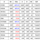 비트코인,가상화폐,거래