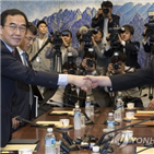 개최,6·15,고위급회담,대북사회단체