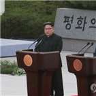 종전선언,평화협정,의미,체결,북한,정전협정,정치적,합의