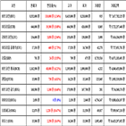 비트코인,가상화폐,이오스,보이