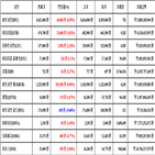 비트코인,가상화폐,거래,상승세