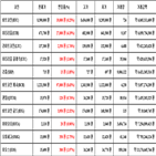 비트코인,가상화폐,리움,보이
