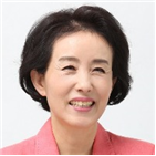 후보,조영달,사과,전교조