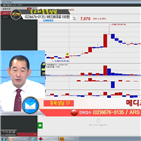 국민주식고충처리반