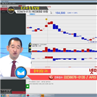 국민주식고충처리반