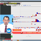 국민주식고충처리반