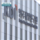 최저임금,일자리,인상,1만,14만