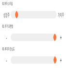 기록,점수,종목,위치,대아티아이,상위