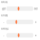 점수,기록,삼립,종목,위치,상위