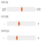 점수,기록,종목,위치,풍국주정,상위