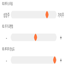 점수,기록,종목,위치,POSCO