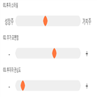 점수,기록,종목,위치,신흥