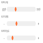 점수,기록,종목,위치,엔에스,상위