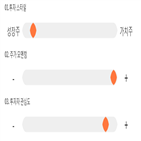 점수,종목,에이치,투자,대비