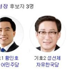 후보,동구,대전,민주당,한현택,지지율,국민의,지역