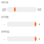 기록,점수,종목,위치,상위