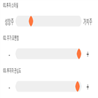 점수,종목,기록,대호에이엘,투자