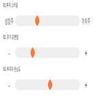 점수,기록,종목,위치,브이원텍,상위