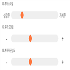 점수,기록,종목,위치,상위