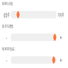 점수,종목,동양철관,투자