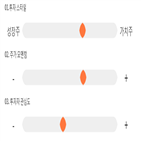 점수,기록,종목,위치,서플러스글로벌