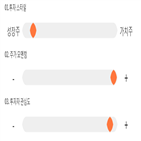 점수,종목,기록,안트