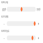 점수,기록,종목,위치,동아지질