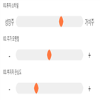 점수,기록,종목,위치,국동