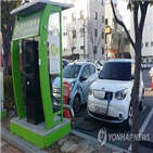 전기차,시장,전기버스,블룸버그,세계,중국