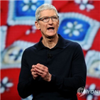 개발자,앱스토어