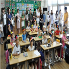 학교,입학,100일