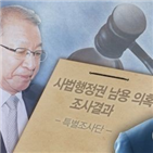 문건,부장판사,법원행정처,재판장,예상,통진