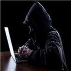 한나라당,매크로,확인