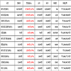 비트코인,가상화폐,보이