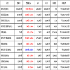 비트코인,가상화폐,거래,보이