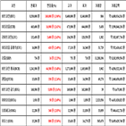 비트코인,가상화폐,보이