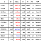 비트코인,가상화폐,거래