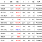 비트코인,가상화폐,거래
