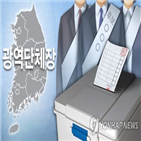 후보,민주당,한국당,지지율,경우,각각,여론조사,우세