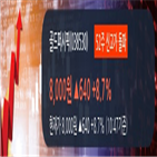 외국인,순매수,전일,거래