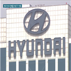 회복,현대차,시장,주가