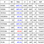 비트코인,가상화폐,거래