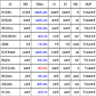 비트코인,가상화폐,거래