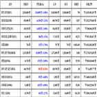 비트코인,가상화폐,거래
