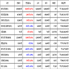 가상화폐,비트코인,보이