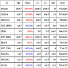 가상화폐,비트코인,보이,거래