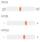 점수,기록,종목,위치,상위,투자