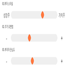점수,기록,종목,위치,현대리바트,상위