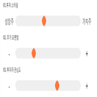 점수,기록,종목,위치,시노펙스,상위