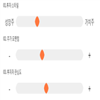 점수,기록,종목,위치,한미반도체,상위